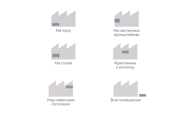 Варианты размещения осушителей Bry-Air серии FFB